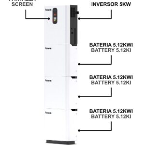 HOME KIT one 15000 Wh